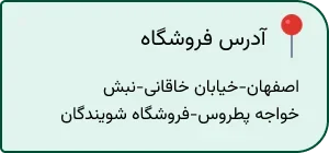 آدرس شویندگان